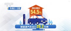 手艺、生态、手艺性、本土化……环节词解锁中
